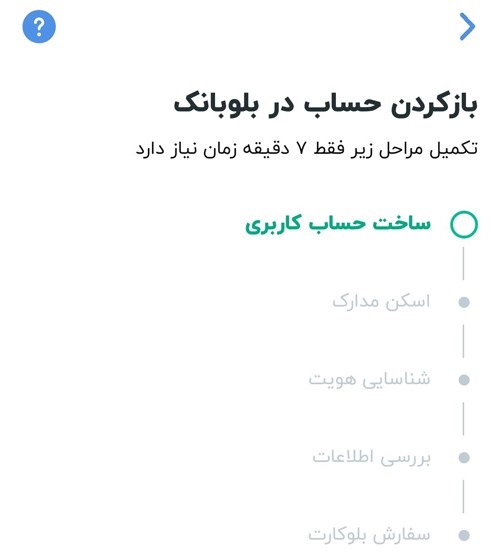 افتتاح حساب بلوبانک